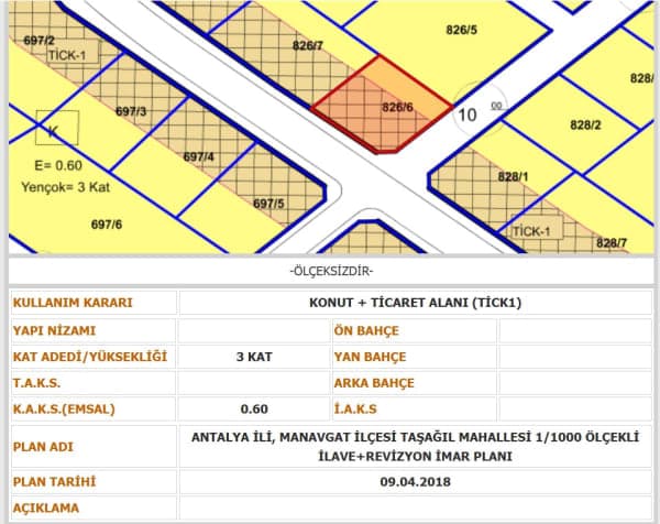 Antalya Manavgat Taşağıl Ticari+Konut İmarlı Satılık görsel 2
