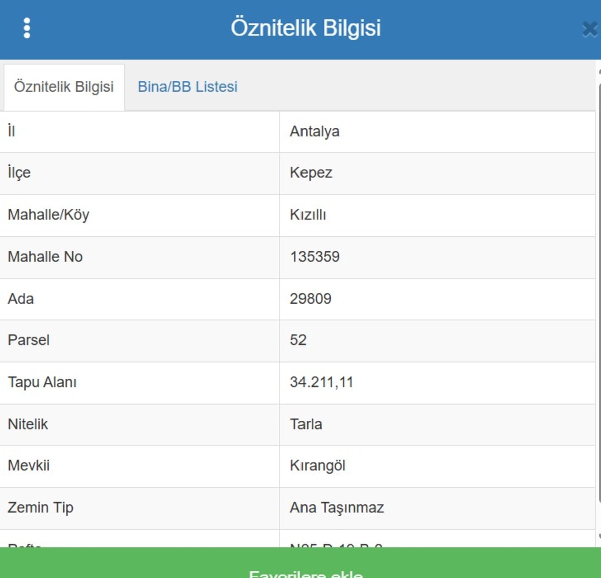 Antalya Kepez Kızıllı'da 6.372 m² Satılık Hisseli Tarla kapak görseli