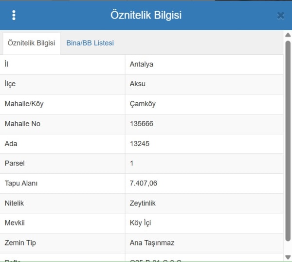 AKSU ÇAMKÖY YOLA CEPHE, KÖŞE PARSEL 7407 M2 TARLA